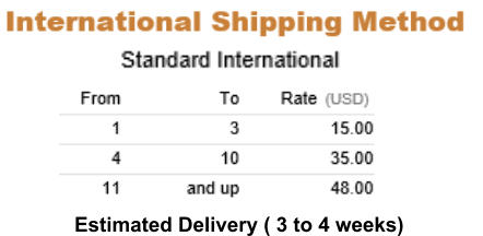 Estimated Delivery ( 3 to 4 weeks)